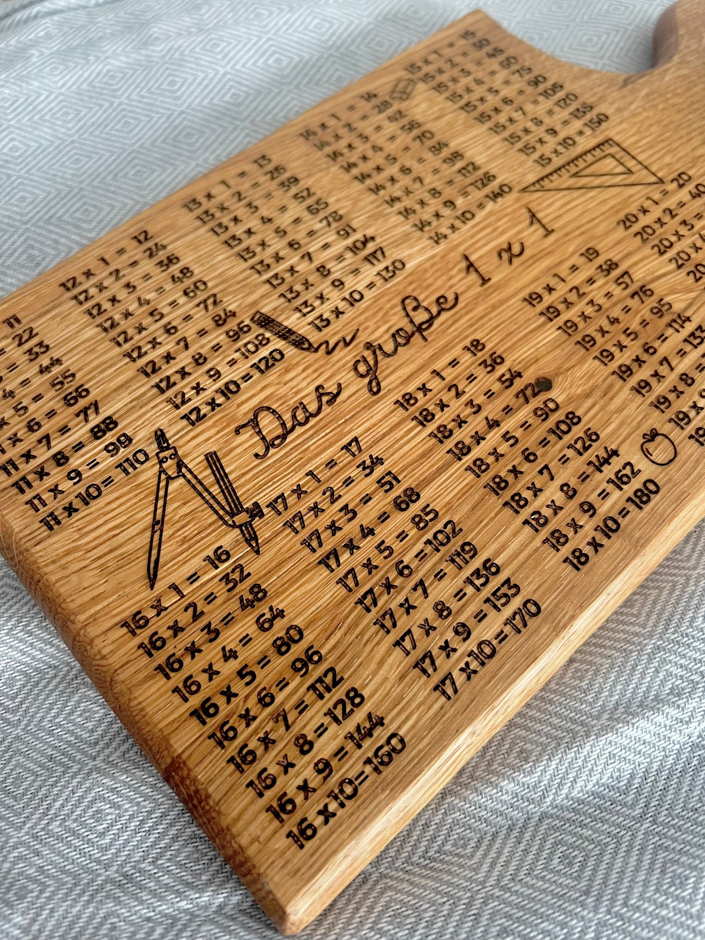 Das große 1x1 Brettchen