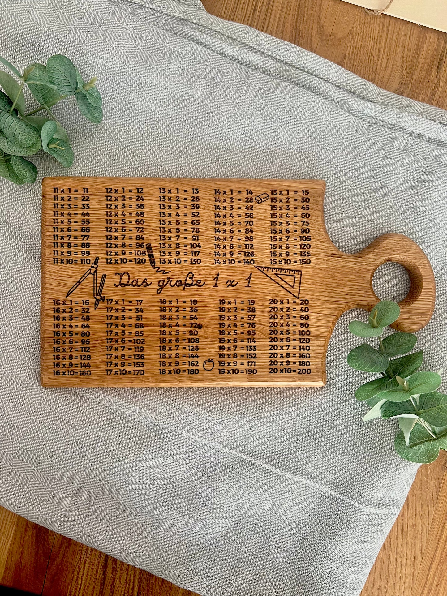 Das große 1x1 Brettchen